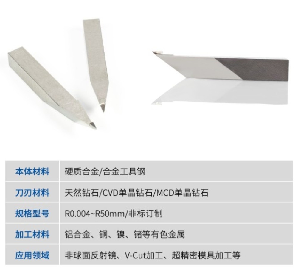 28圈(中国)官方网站